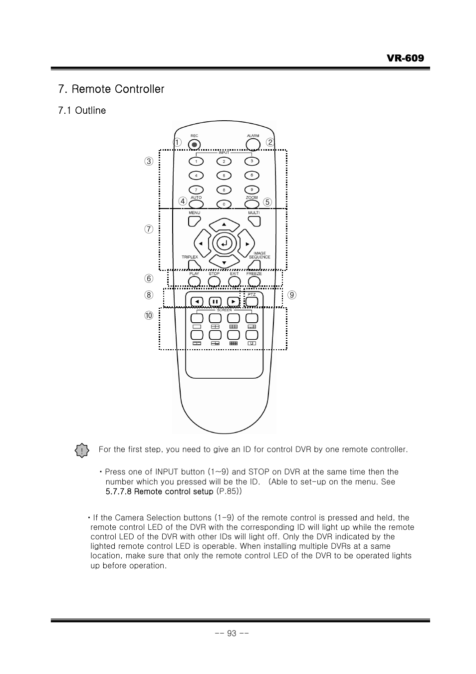 Remote controller | JVC VR-609 User Manual | Page 93 / 102