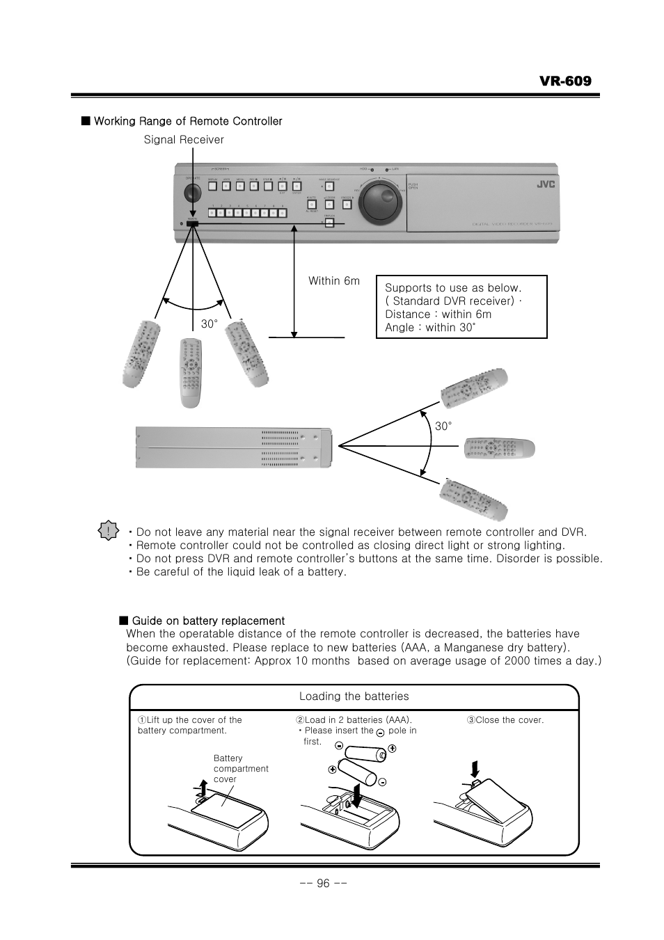Vr-609 | JVC VR-609 User Manual | Page 96 / 102