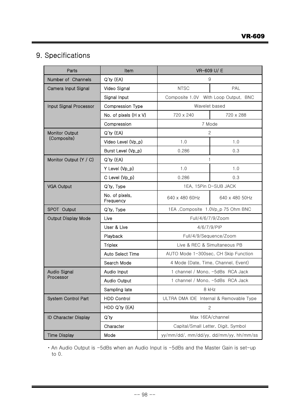 Specifications, Vr-609 | JVC VR-609 User Manual | Page 98 / 102