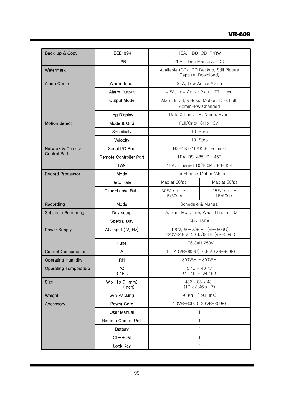 Vr-609 | JVC VR-609 User Manual | Page 99 / 102