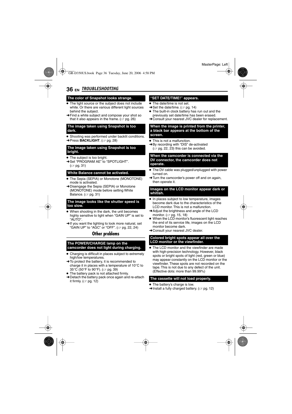 Pg. 36), Other problems, Troubleshooting | JVC GR-D350U User Manual | Page 36 / 88