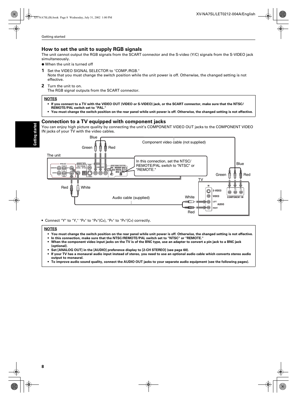 How to set the unit to supply rgb signals, Connection to a tv equipped with component jacks, Getting started | JVC XV-NA7SL User Manual | Page 10 / 82