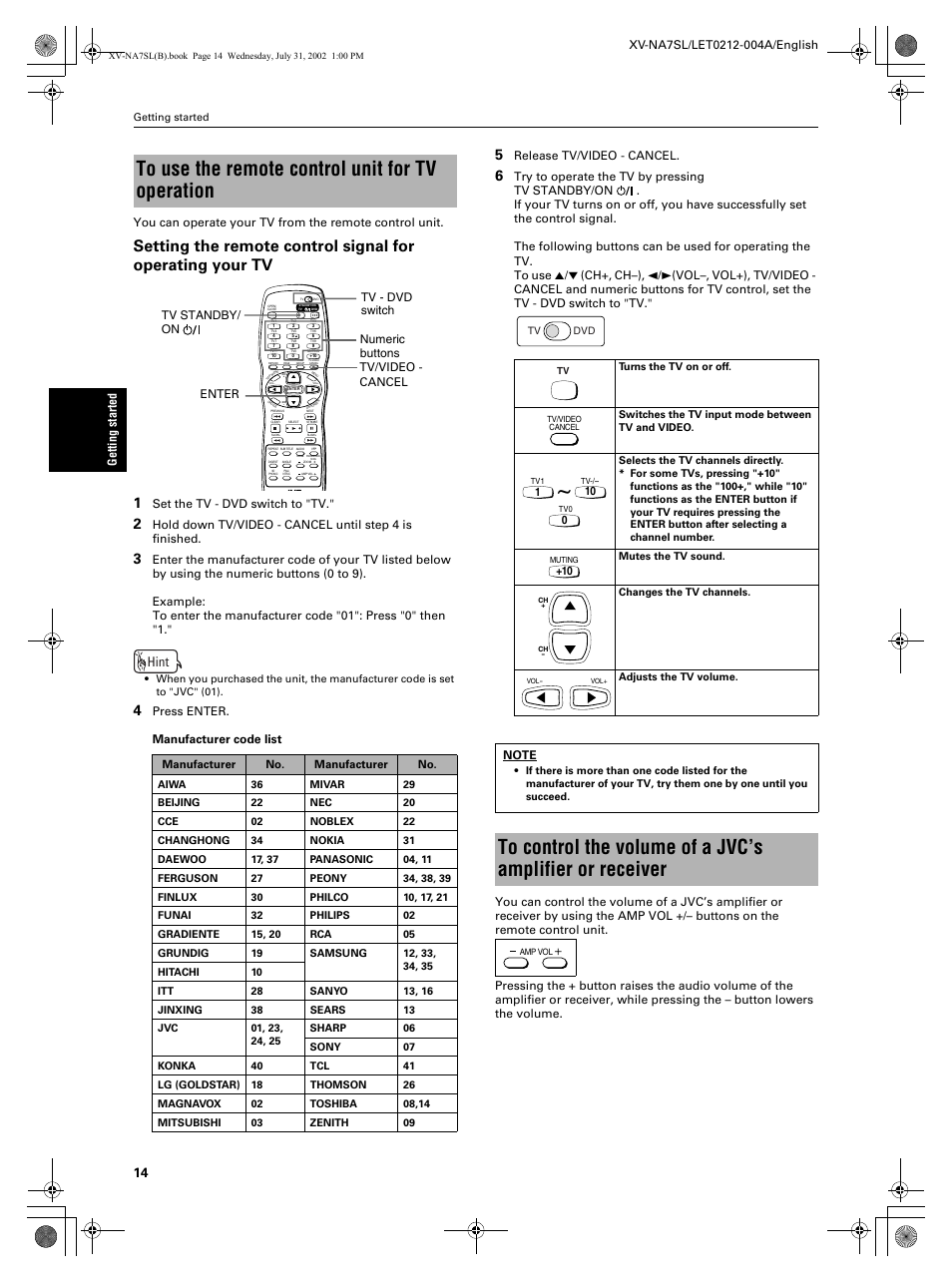 Hint, Getting started, Set the tv - dvd switch to "tv | Press enter. manufacturer code list, Release tv/video - cancel | JVC XV-NA7SL User Manual | Page 16 / 82
