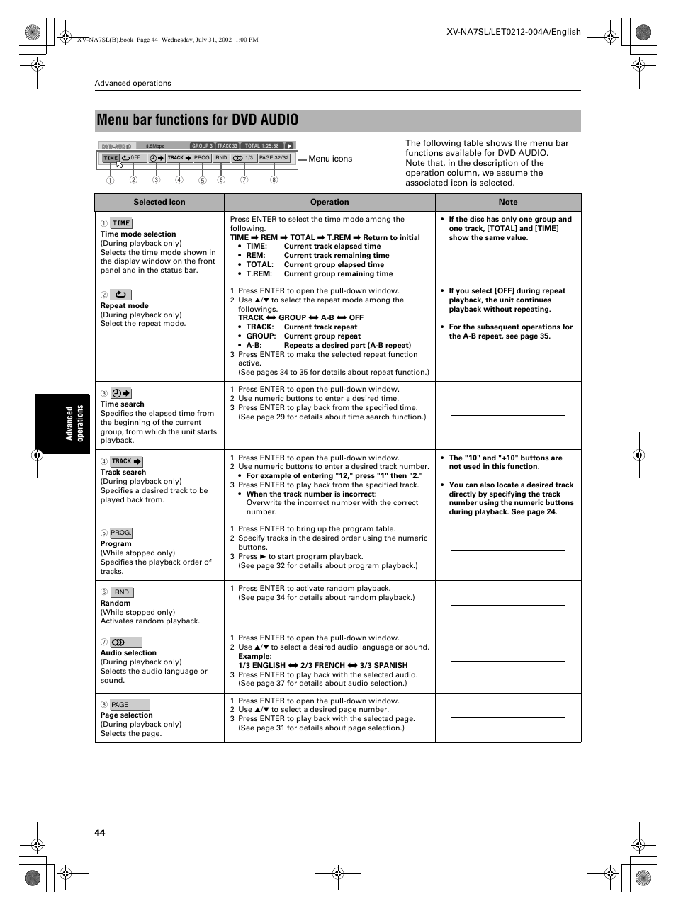 Menu bar functions for dvd audio | JVC XV-NA7SL User Manual | Page 46 / 82