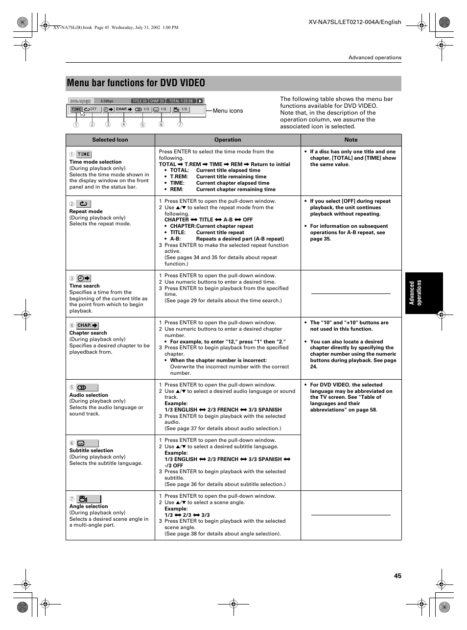 Menu bar functions for dvd video | JVC XV-NA7SL User Manual | Page 47 / 82