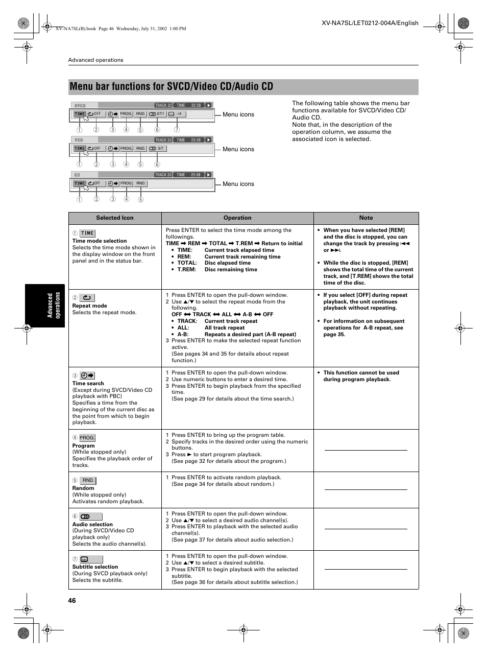 Menu bar functions for svcd/video cd/audio cd | JVC XV-NA7SL User Manual | Page 48 / 82