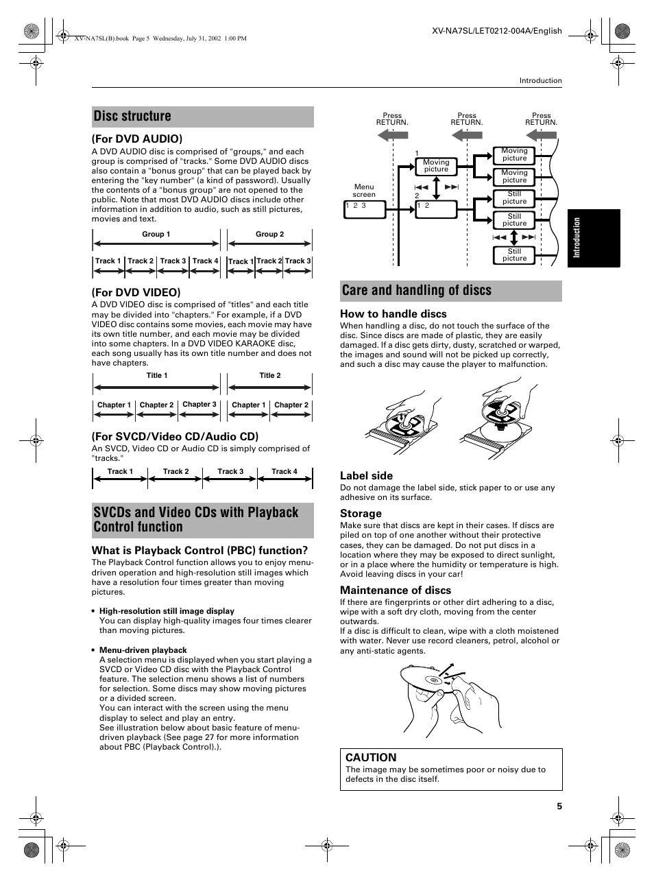 Care and handling of discs, For dvd audio), For dvd video) | For svcd/video cd/audio cd), What is playback control (pbc) function, How to handle discs, Label side, Storage, Maintenance of discs, Caution | JVC XV-NA7SL User Manual | Page 7 / 82