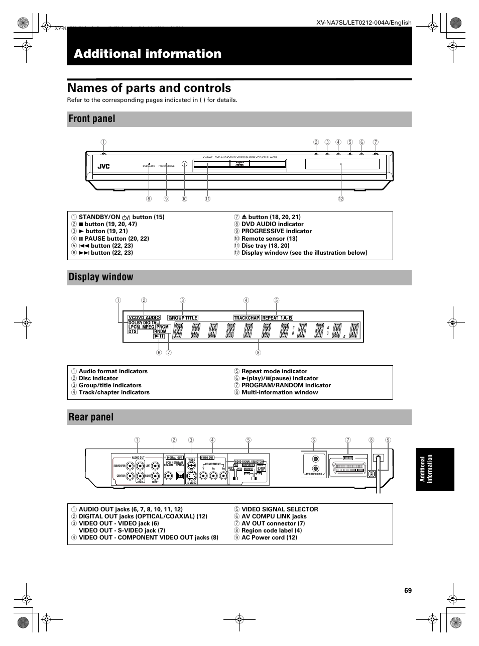 Additional information, Additional information names of parts and controls, Front panel | Display window, Rear panel | JVC XV-NA7SL User Manual | Page 71 / 82