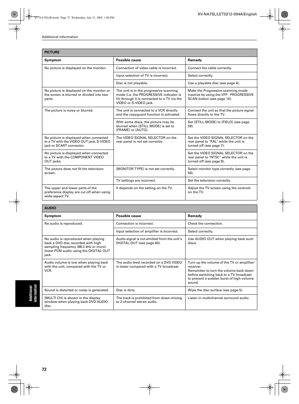 JVC XV-NA7SL User Manual | Page 74 / 82