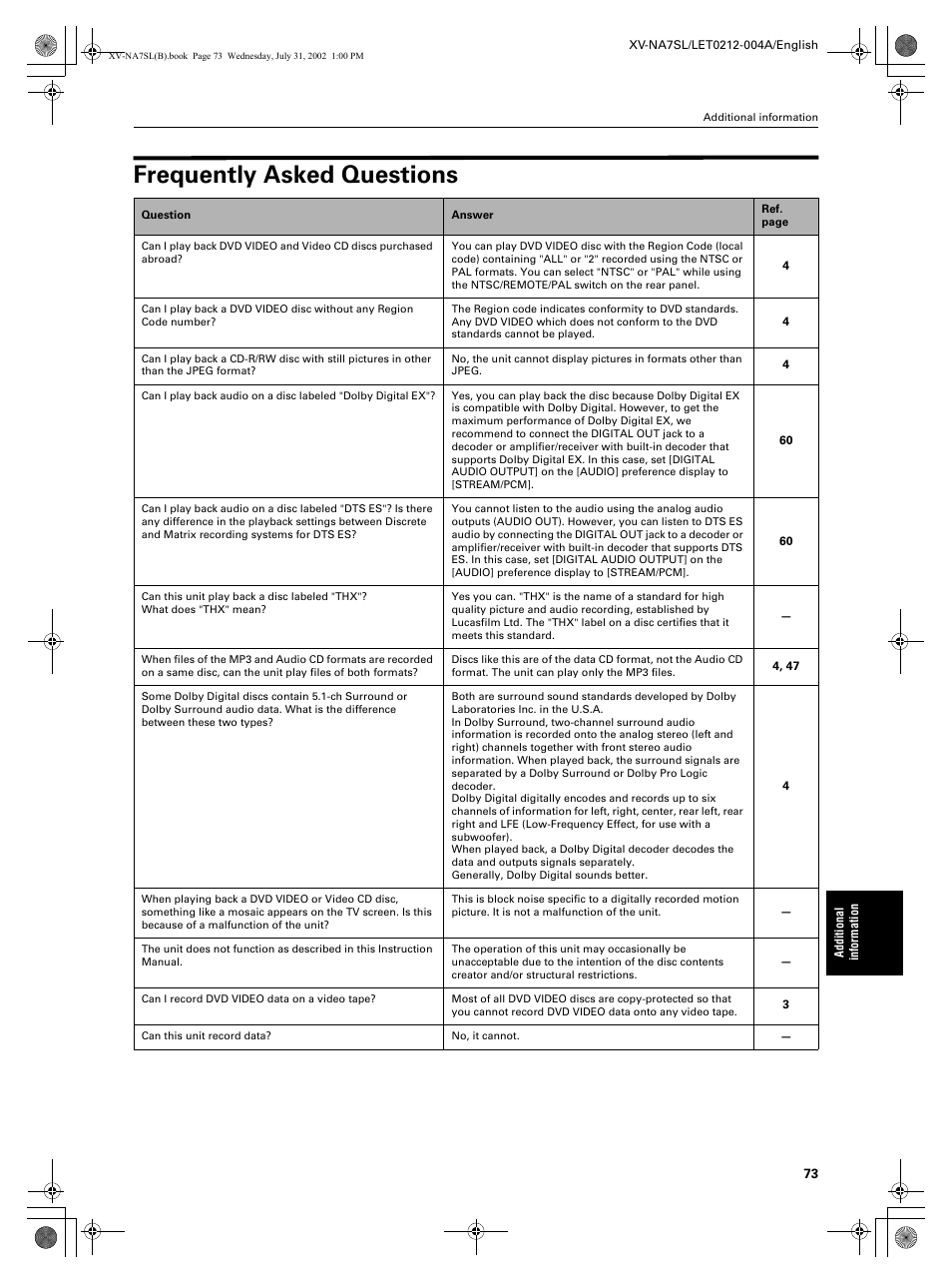 Frequently asked questions | JVC XV-NA7SL User Manual | Page 75 / 82