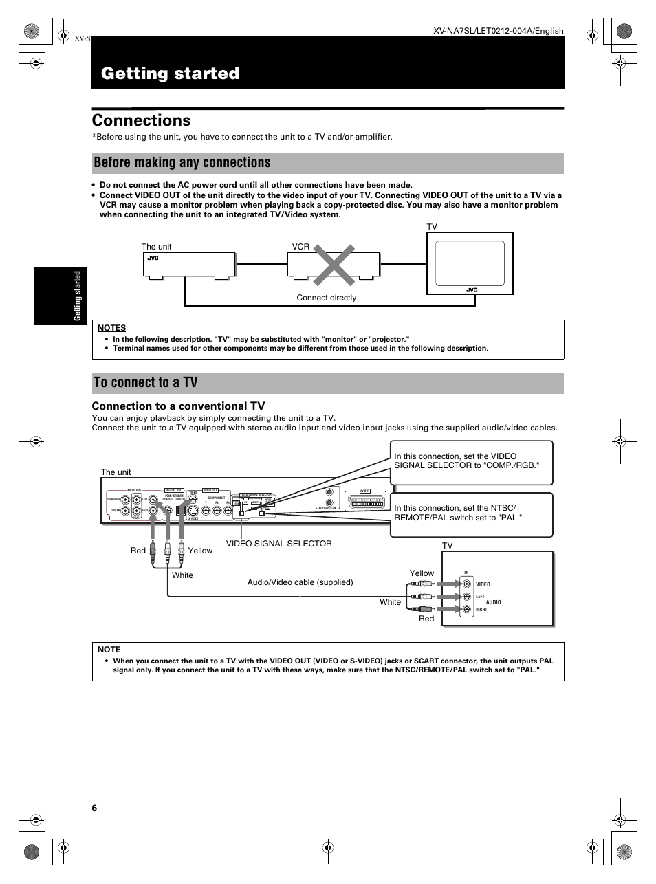 Getting started, Getting started connections, Before making any connections | Connection to a conventional tv, The unit vcr tv connect directly | JVC XV-NA7SL User Manual | Page 8 / 82