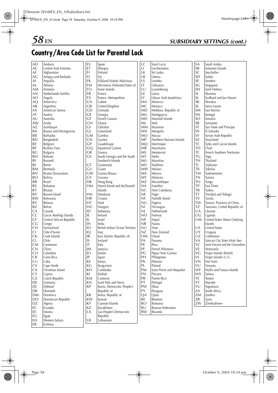 Country/area code list for parental lock, Subsidiary settings (cont.) | JVC HR-XV48E User Manual | Page 58 / 72