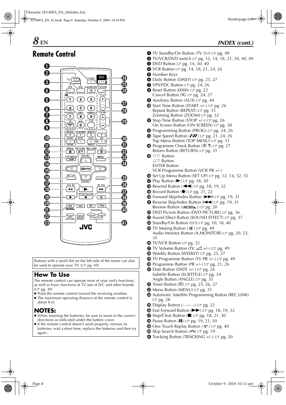 Remote control, Index (cont.), How to use | JVC HR-XV48E User Manual | Page 8 / 72