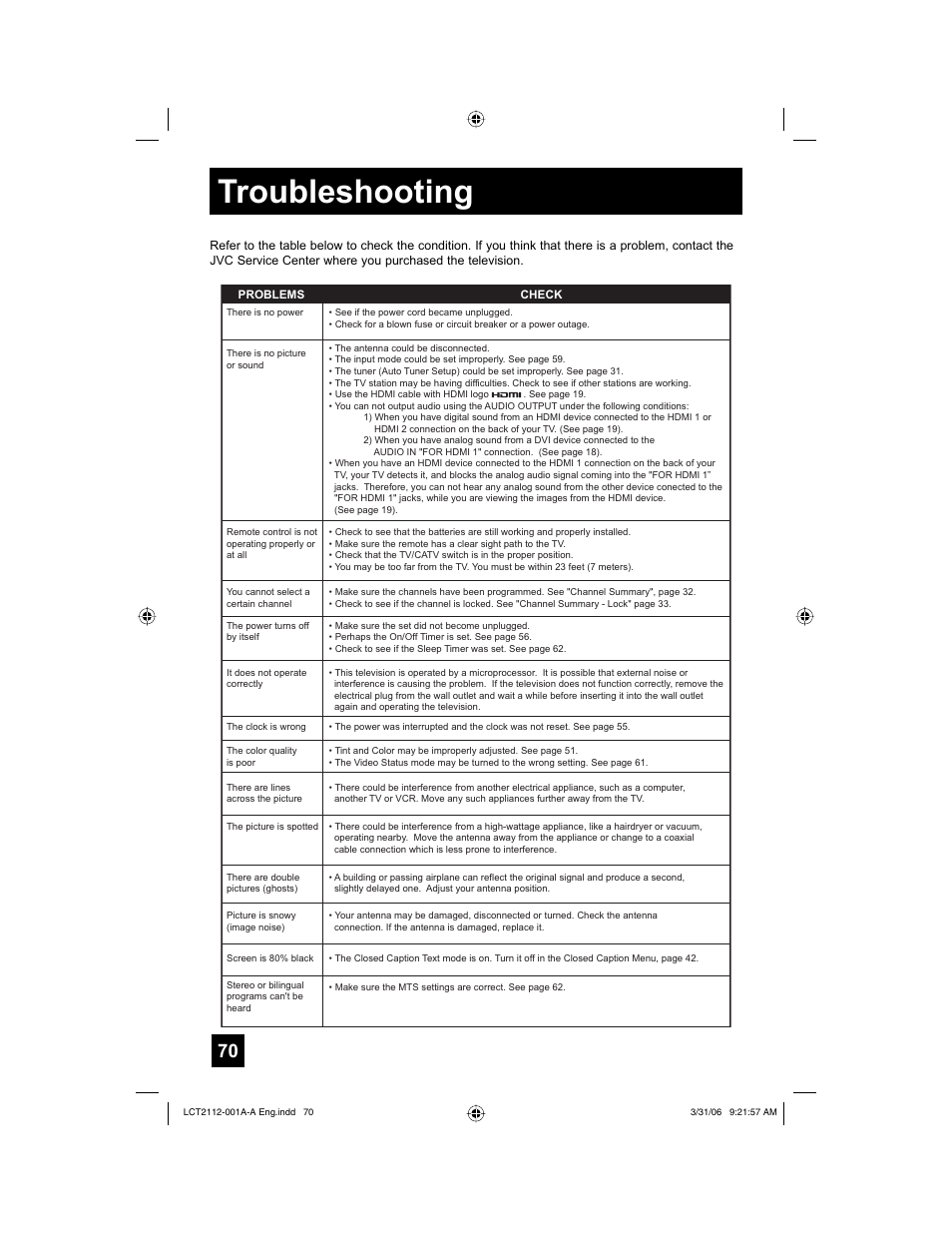 Troubleshooting | JVC 0306TNH-II-IM User Manual | Page 70 / 80