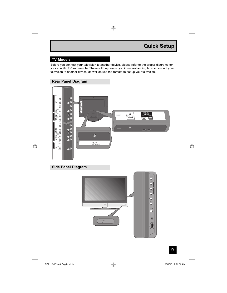 Tv models, Rear panel diagram, Side panel diagram | Quick setup, Rear panel diagram side panel diagram | JVC 0306TNH-II-IM User Manual | Page 9 / 80