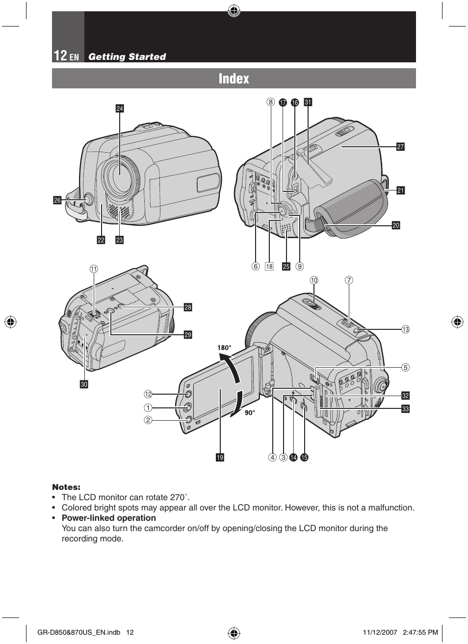 Index | JVC GR-D850U User Manual | Page 12 / 104