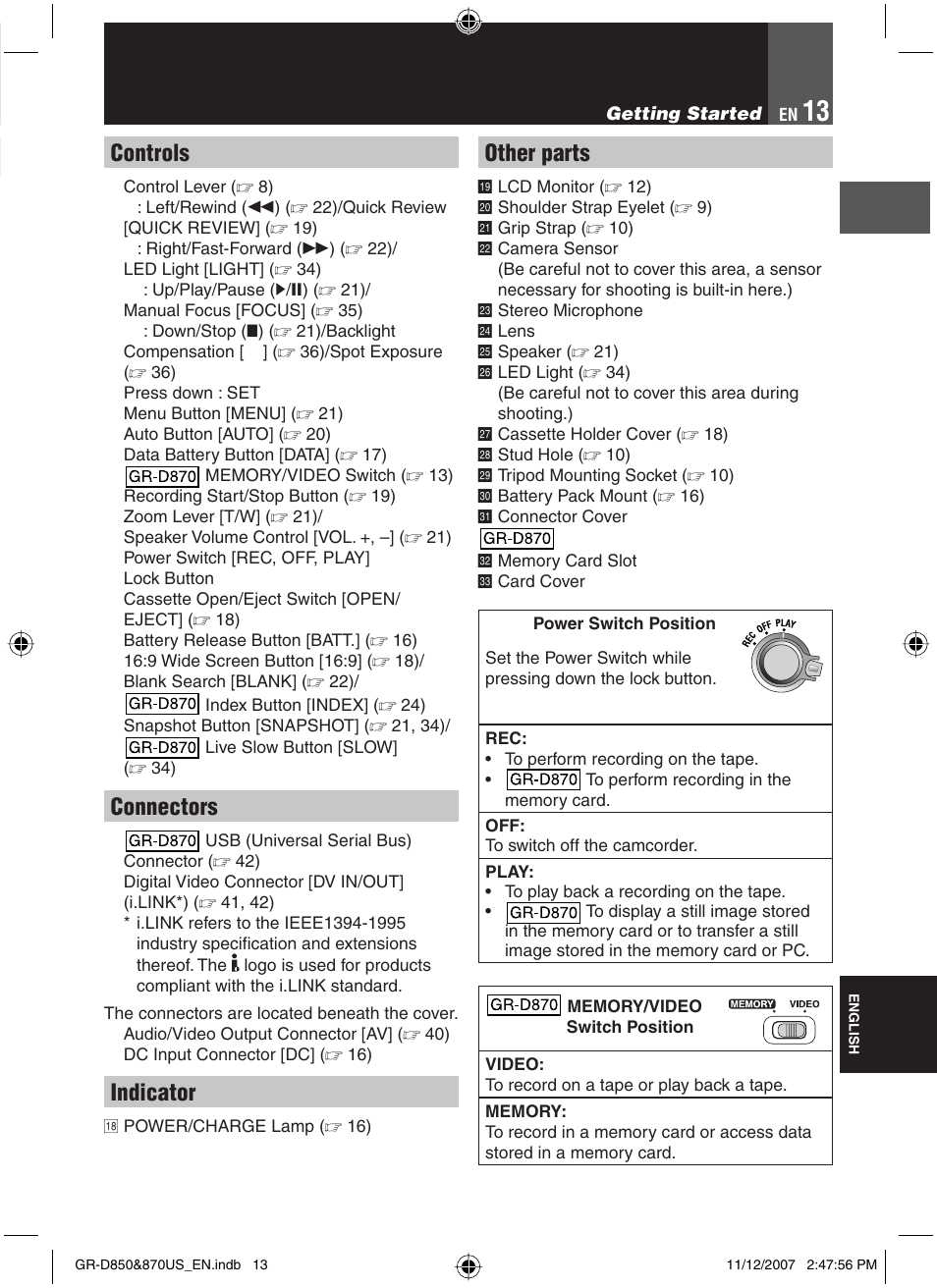 Controls, Connectors, Indicator | Other parts | JVC GR-D850U User Manual | Page 13 / 104