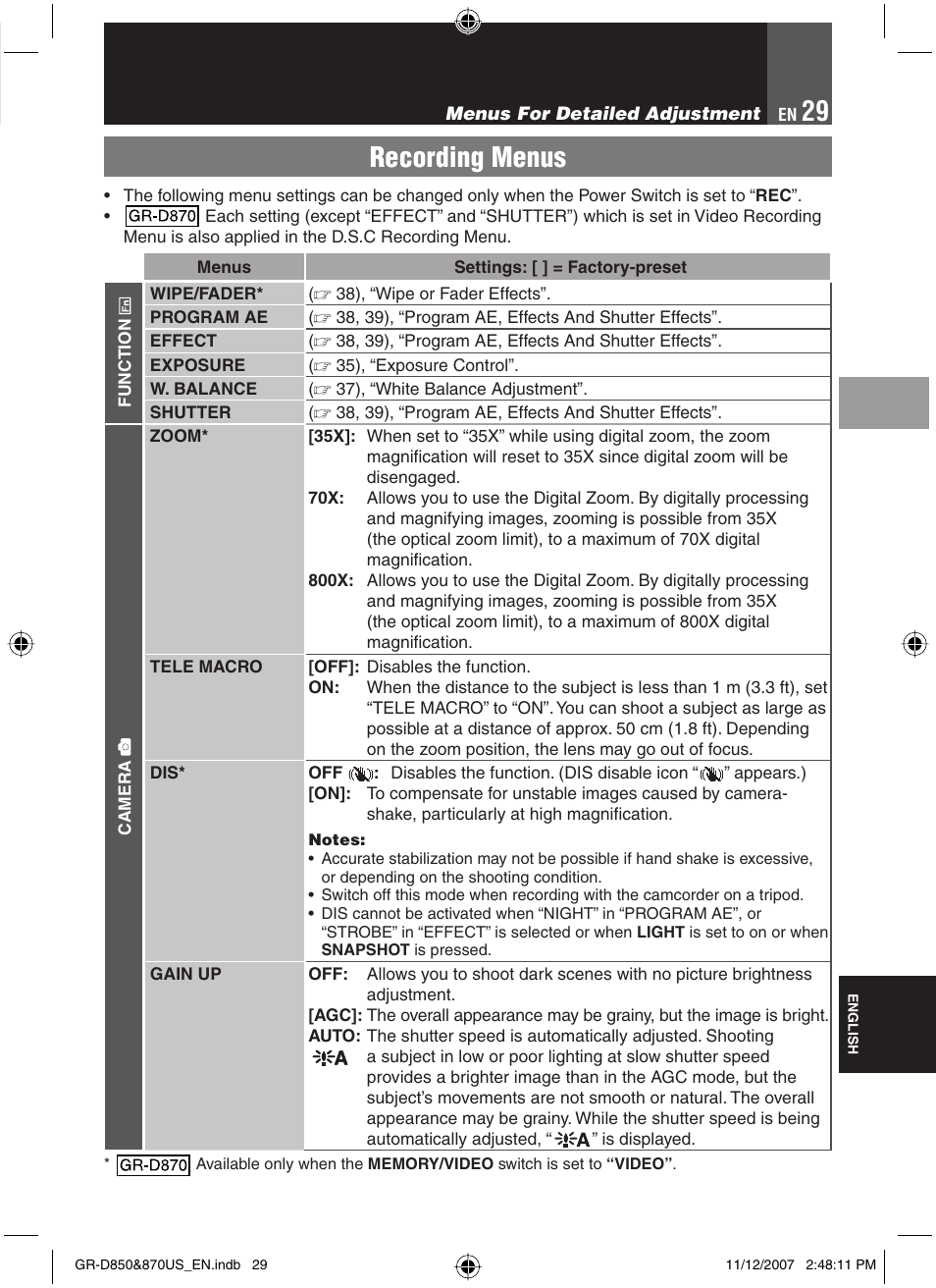 Recording menus | JVC GR-D850U User Manual | Page 29 / 104