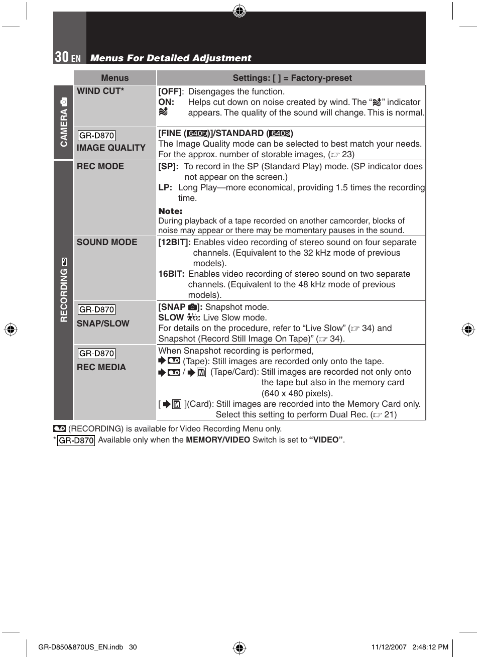 JVC GR-D850U User Manual | Page 30 / 104