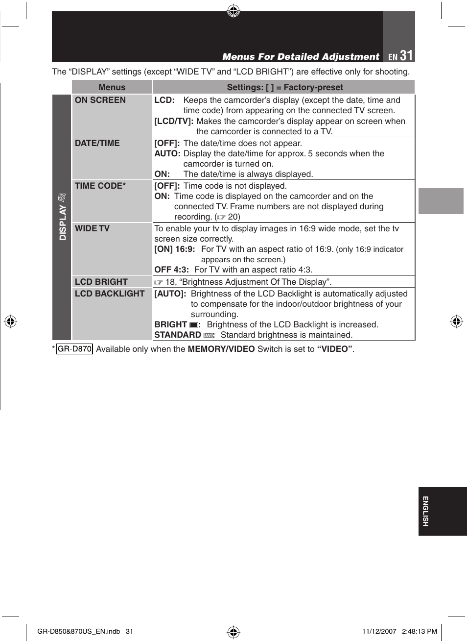 JVC GR-D850U User Manual | Page 31 / 104