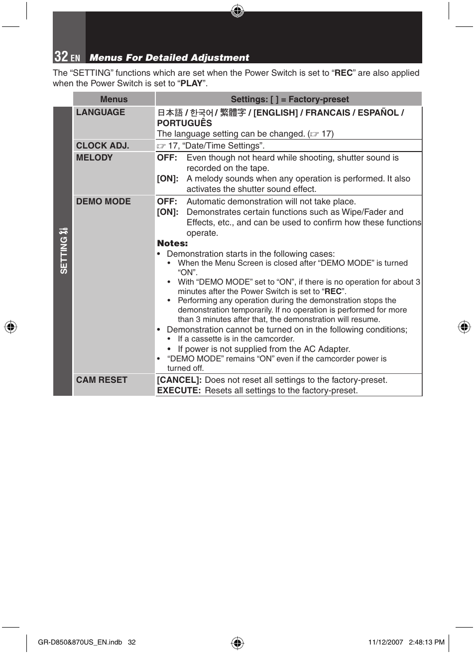 JVC GR-D850U User Manual | Page 32 / 104