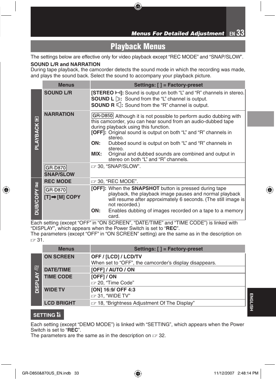 Playback menus | JVC GR-D850U User Manual | Page 33 / 104