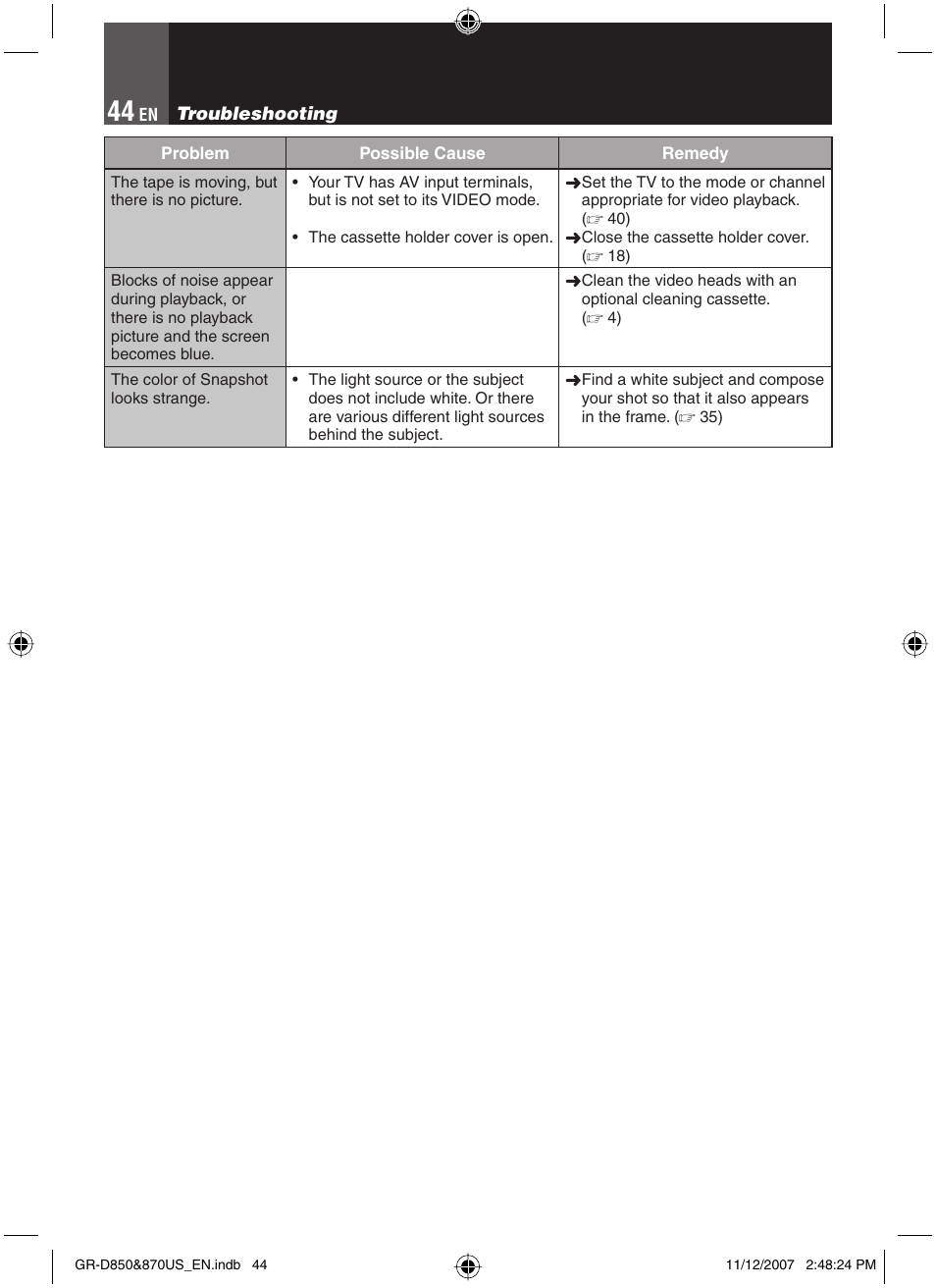 JVC GR-D850U User Manual | Page 44 / 104