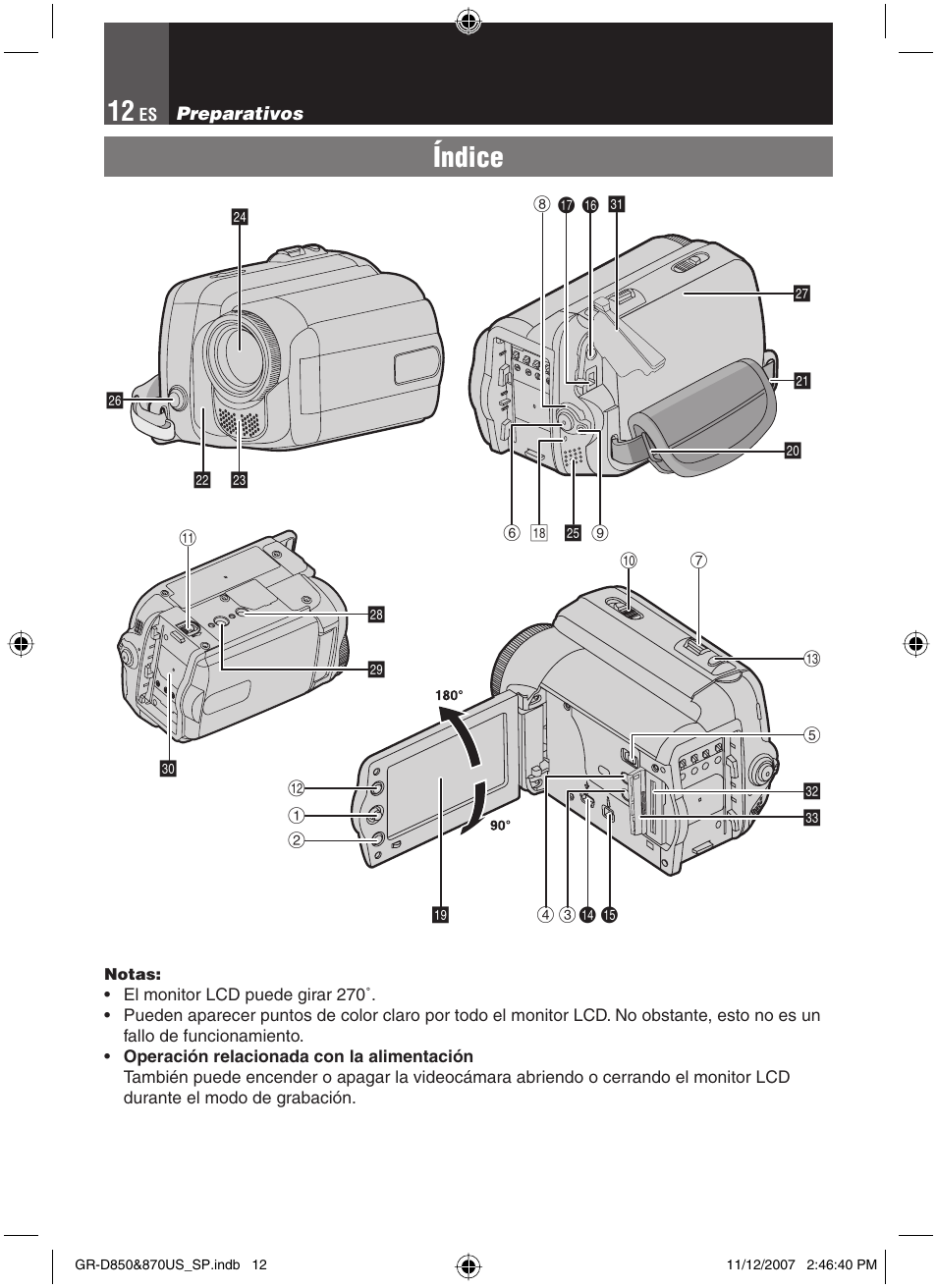 Índice | JVC GR-D850U User Manual | Page 62 / 104