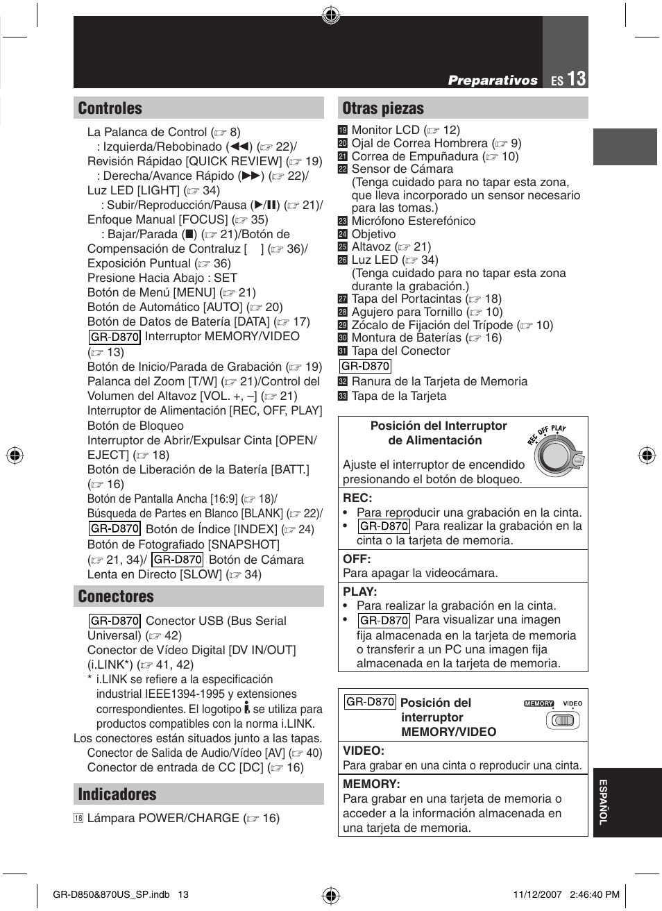 Controles, Conectores, Indicadores | Otras piezas | JVC GR-D850U User Manual | Page 63 / 104