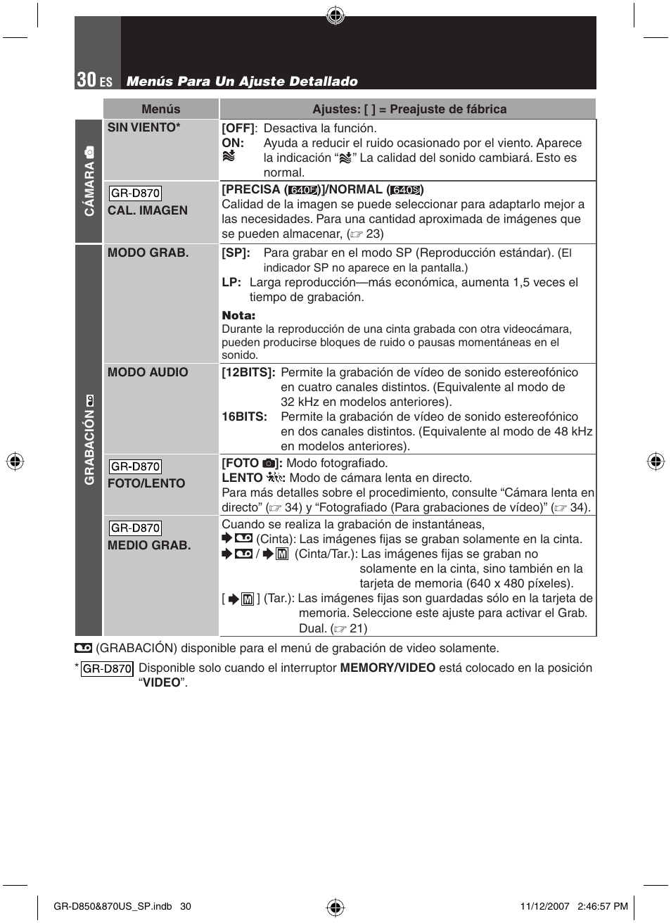 JVC GR-D850U User Manual | Page 80 / 104