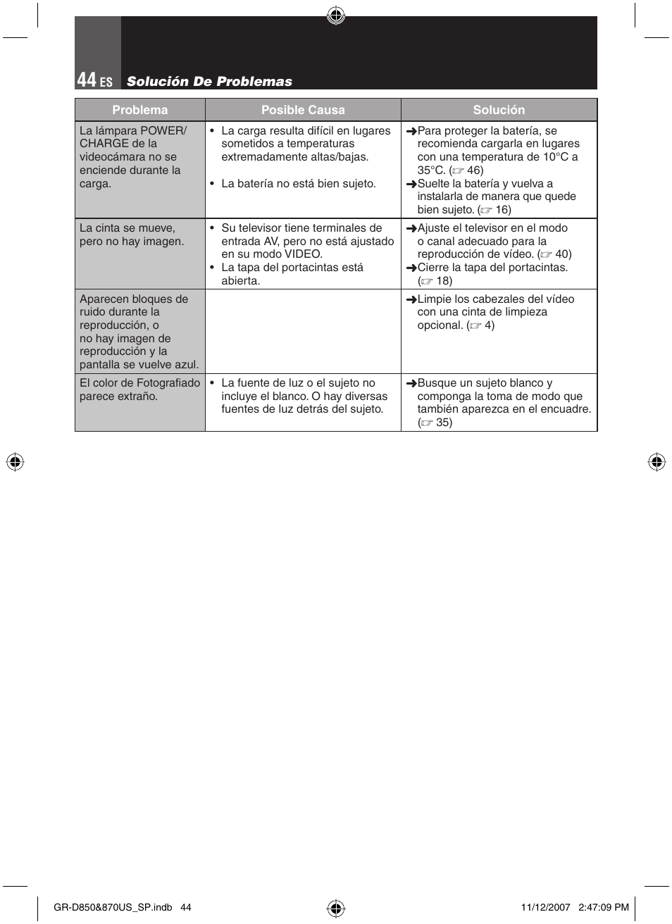 JVC GR-D850U User Manual | Page 94 / 104