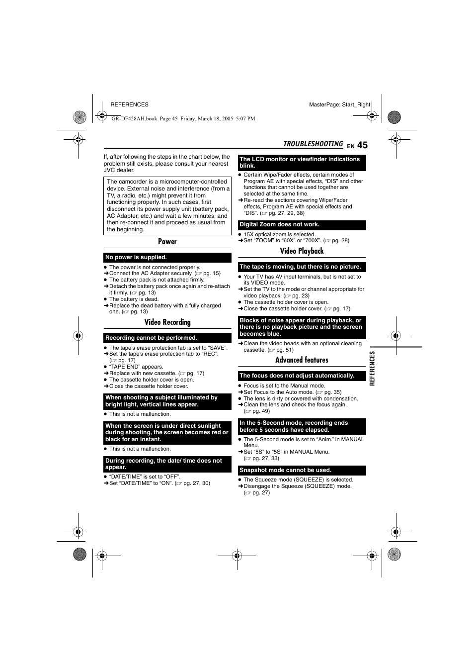 Troubleshooting, References | JVC GR-DF428 User Manual | Page 45 / 56