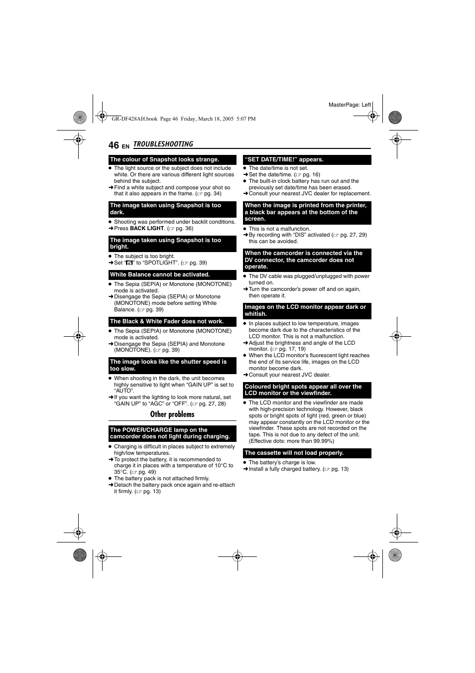 Pg. 46), Troubleshooting, Other problems | JVC GR-DF428 User Manual | Page 46 / 56