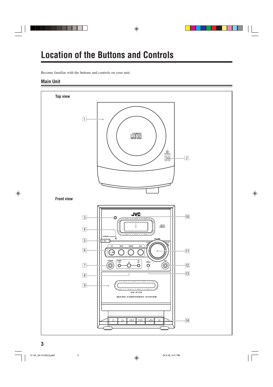 Location of the buttons and controls, Main unit, Top view front view | JVC UX-H100 User Manual | Page 6 / 28