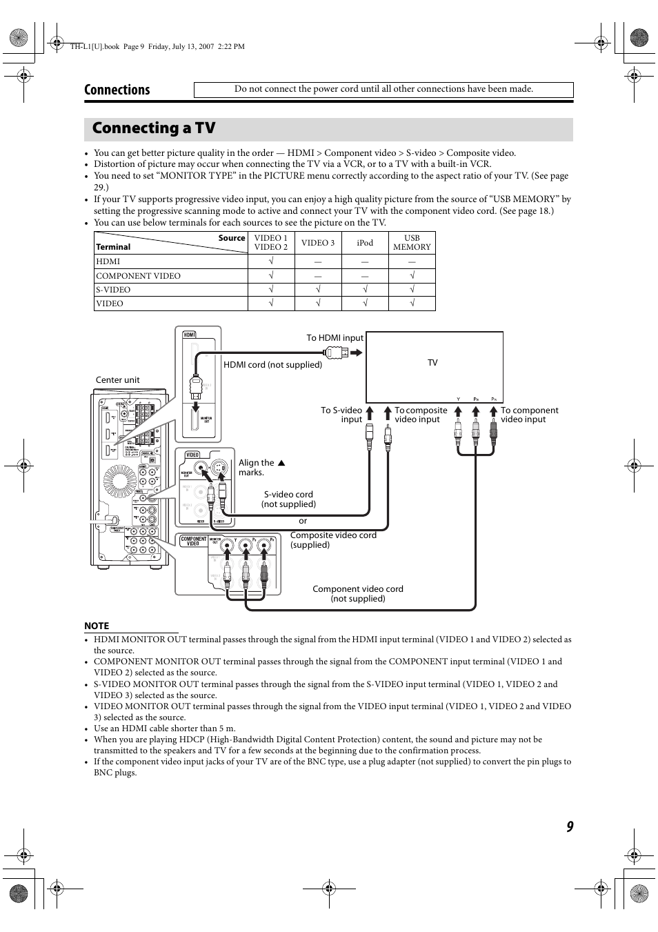 Connecting a tv, Connections | JVC SP-THL1W User Manual | Page 11 / 36