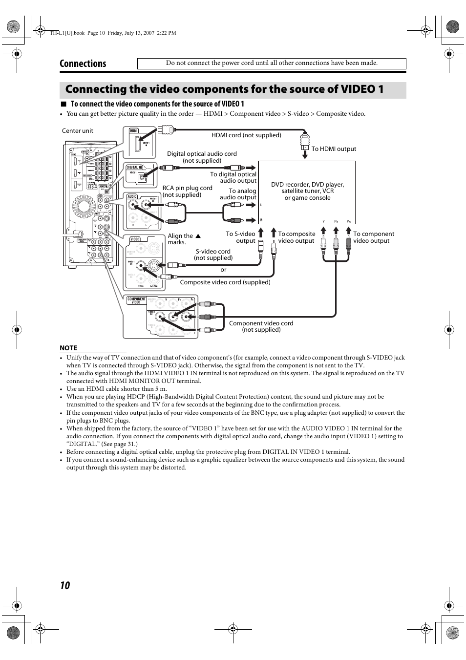 Connections | JVC SP-THL1W User Manual | Page 12 / 36