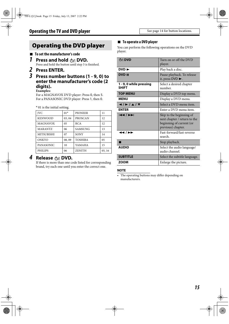 Operating the dvd player, Operating the tv and dvd player, Press and hold dvd | Press enter, Release dvd | JVC SP-THL1W User Manual | Page 17 / 36