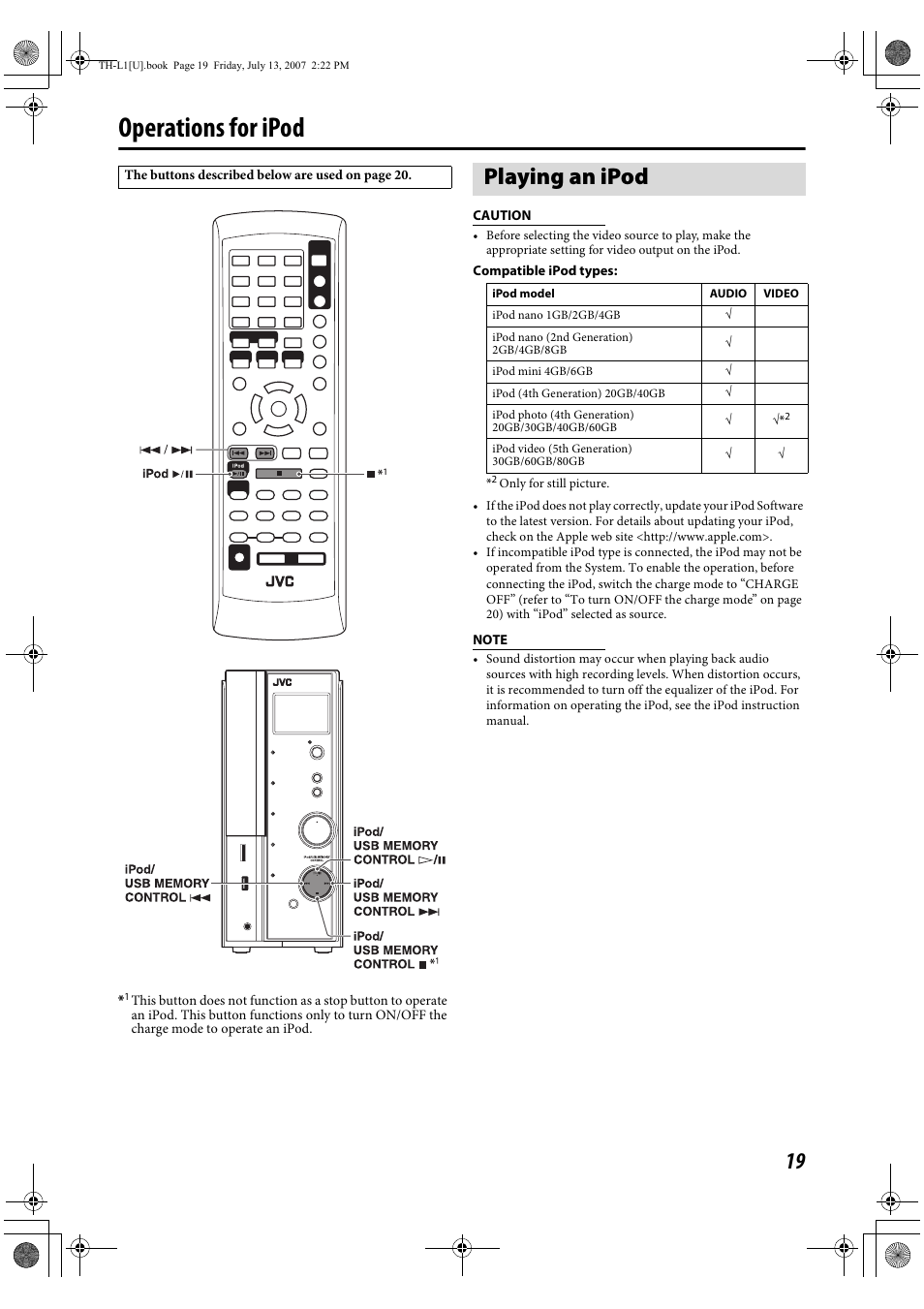 Operations for ipod, Playing an ipod | JVC SP-THL1W User Manual | Page 21 / 36