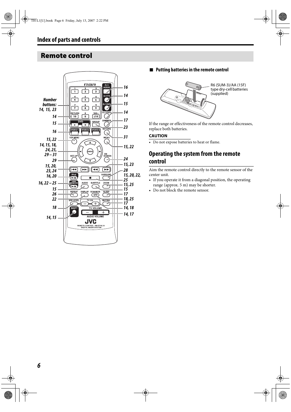 Remote control, Index of parts and controls, Operating the system from the remote control | JVC SP-THL1W User Manual | Page 8 / 36