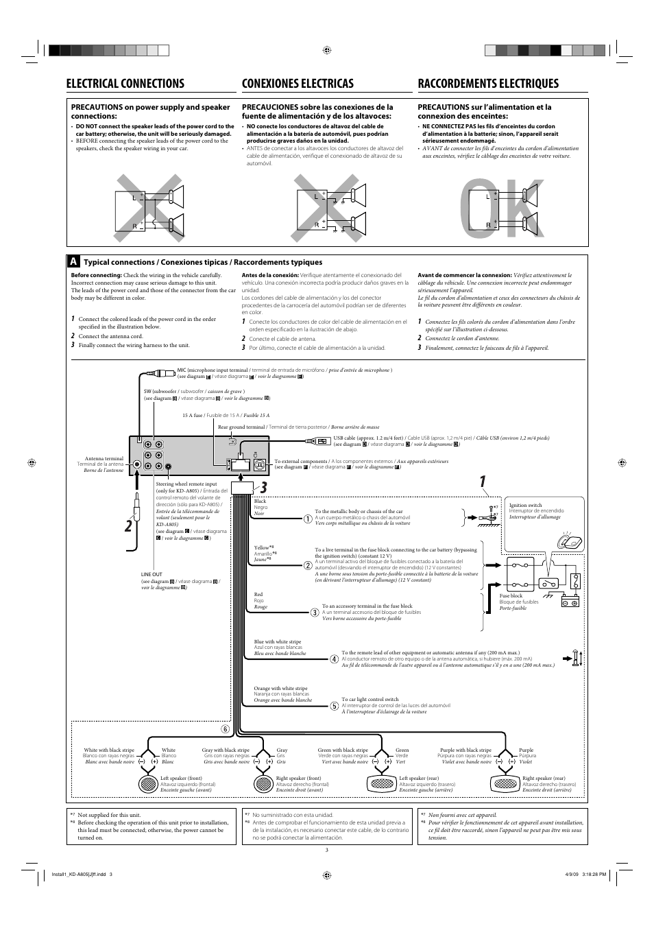 JVC GET0598-002B User Manual | Page 3 / 6