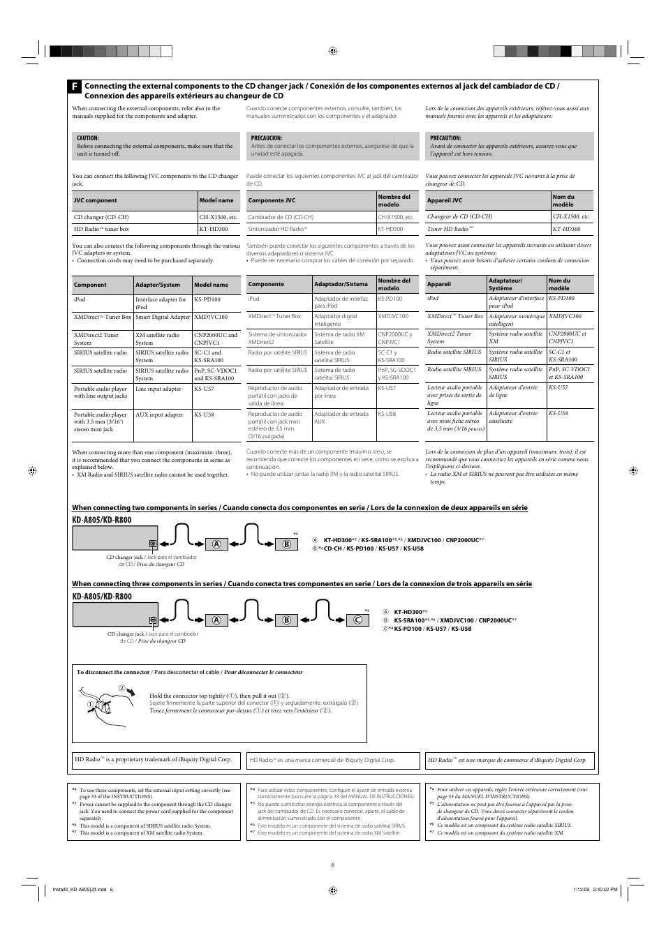 JVC GET0598-002B User Manual | Page 6 / 6