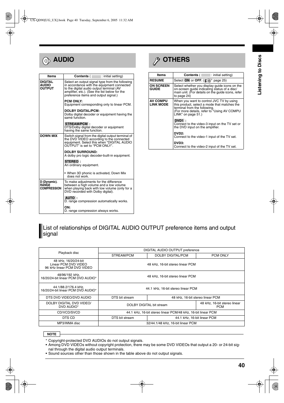 Audio, Others | JVC UXQD90S User Manual | Page 101 / 116