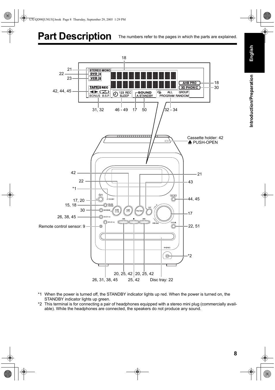 Preparation, Part description | JVC UXQD90S User Manual | Page 11 / 116