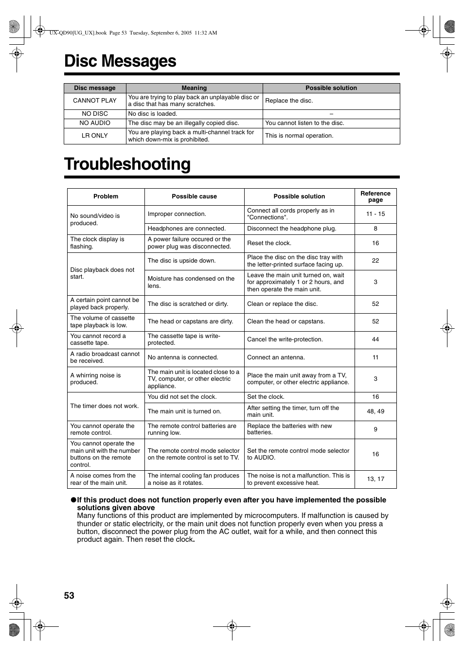 Disc messages, Troubleshooting, Disc messages troubleshooting | JVC UXQD90S User Manual | Page 114 / 116