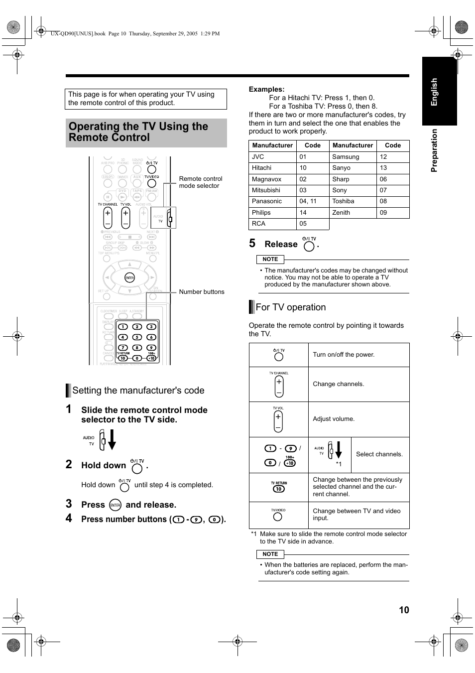 Operating the tv using the remote control, Setting the manufacturer's code, For tv operation | JVC UXQD90S User Manual | Page 13 / 116