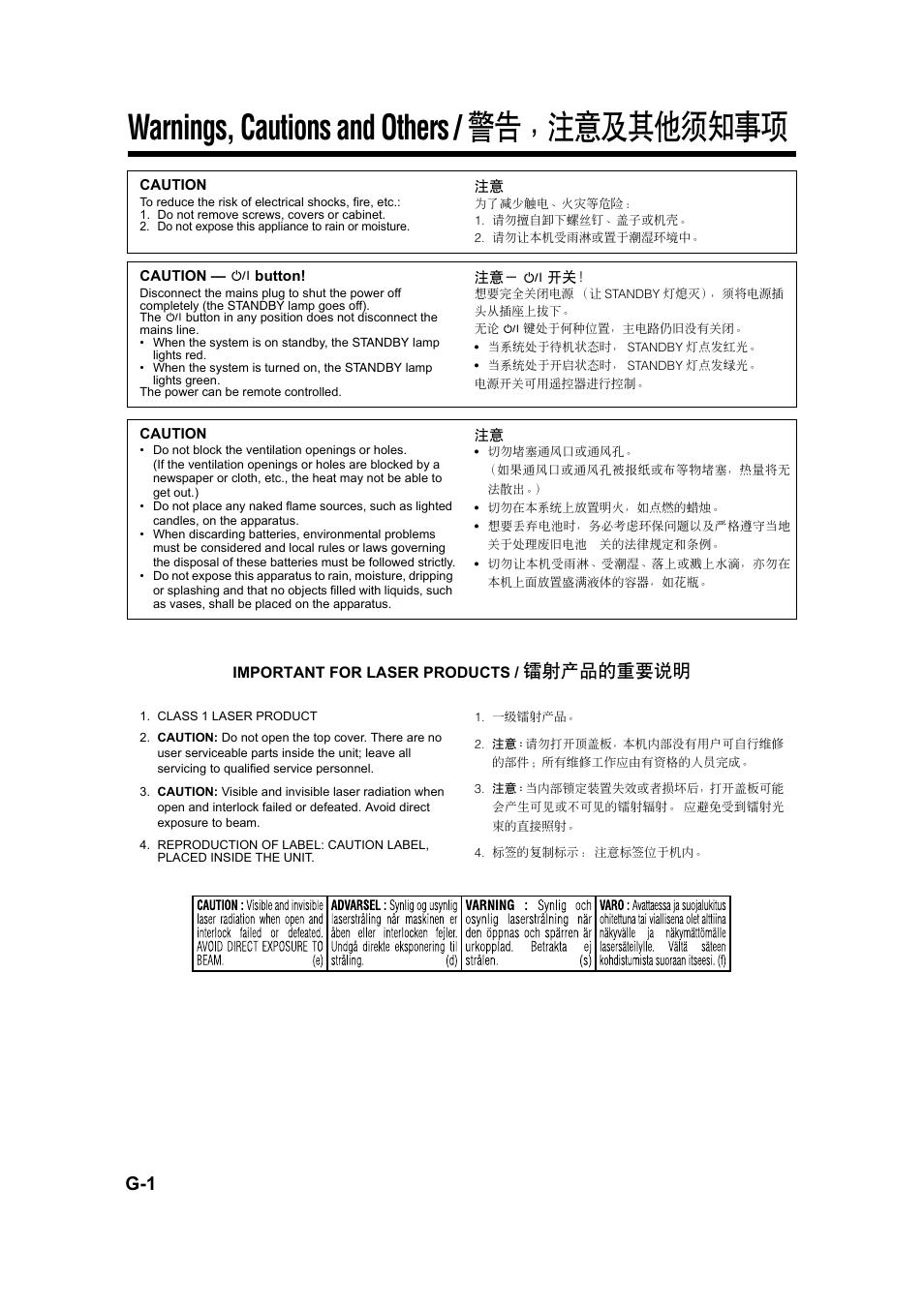 Warnings, cautions and others / ᡚٴƥ༉ଐؠԣвᲉቹѐ, मдڳሇ᫕ᠳᢪ | JVC UXQD90S User Manual | Page 2 / 116