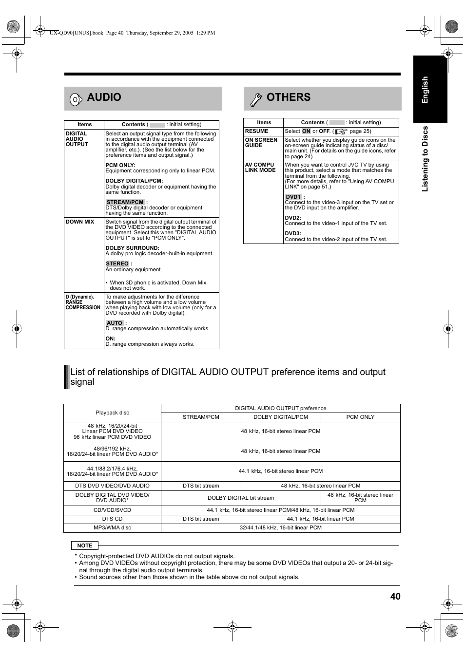 Audio, Others | JVC UXQD90S User Manual | Page 43 / 116