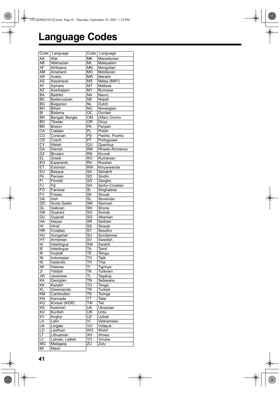 Language codes | JVC UXQD90S User Manual | Page 44 / 116