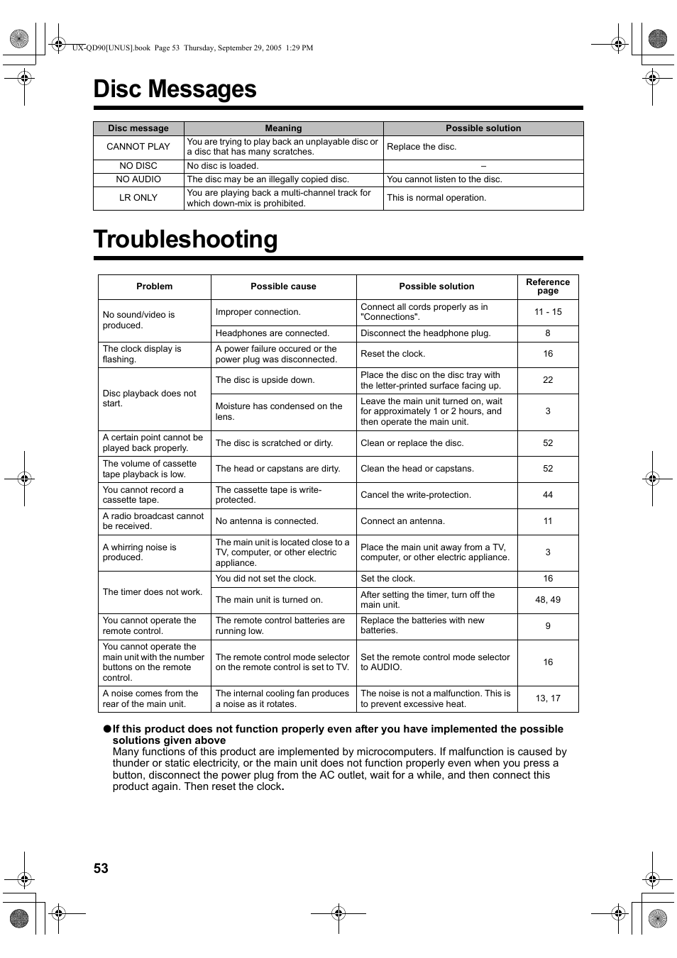 Disc messages, Troubleshooting, Disc messages troubleshooting | JVC UXQD90S User Manual | Page 56 / 116