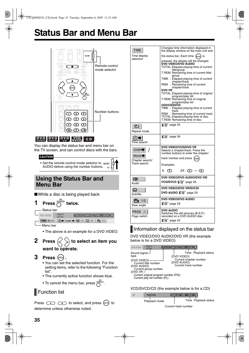 Status bar and menu bar, Using the status bar and menu bar, Function list | Information displayed on the status bar, Press twice, Press | JVC UXQD90S User Manual | Page 96 / 116